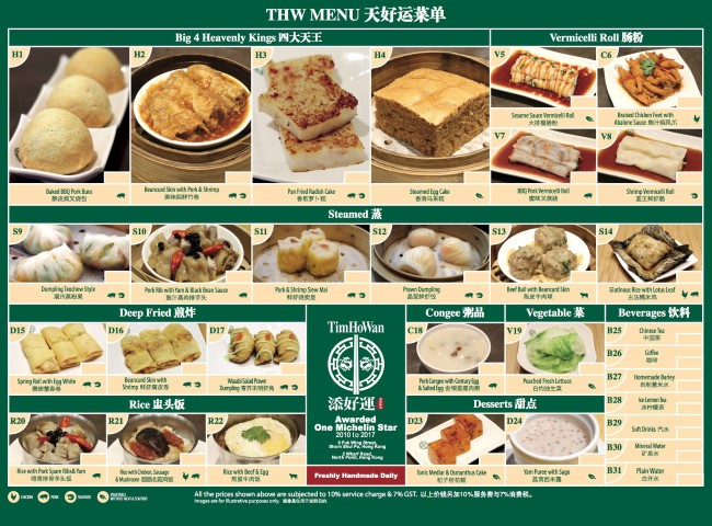 Tim Ho Wan Dim Sum Menu